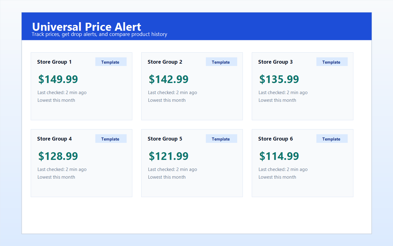 Universal Price Alert dashboard screenshot